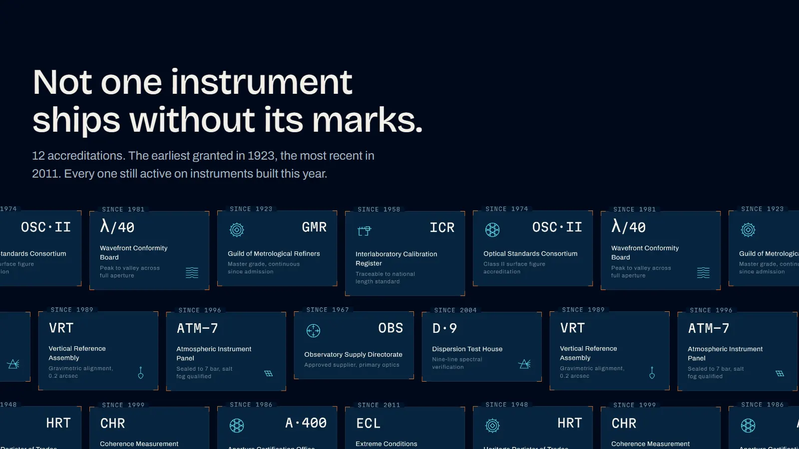 Coldlight's accreditation section: not one instrument ships without its marks