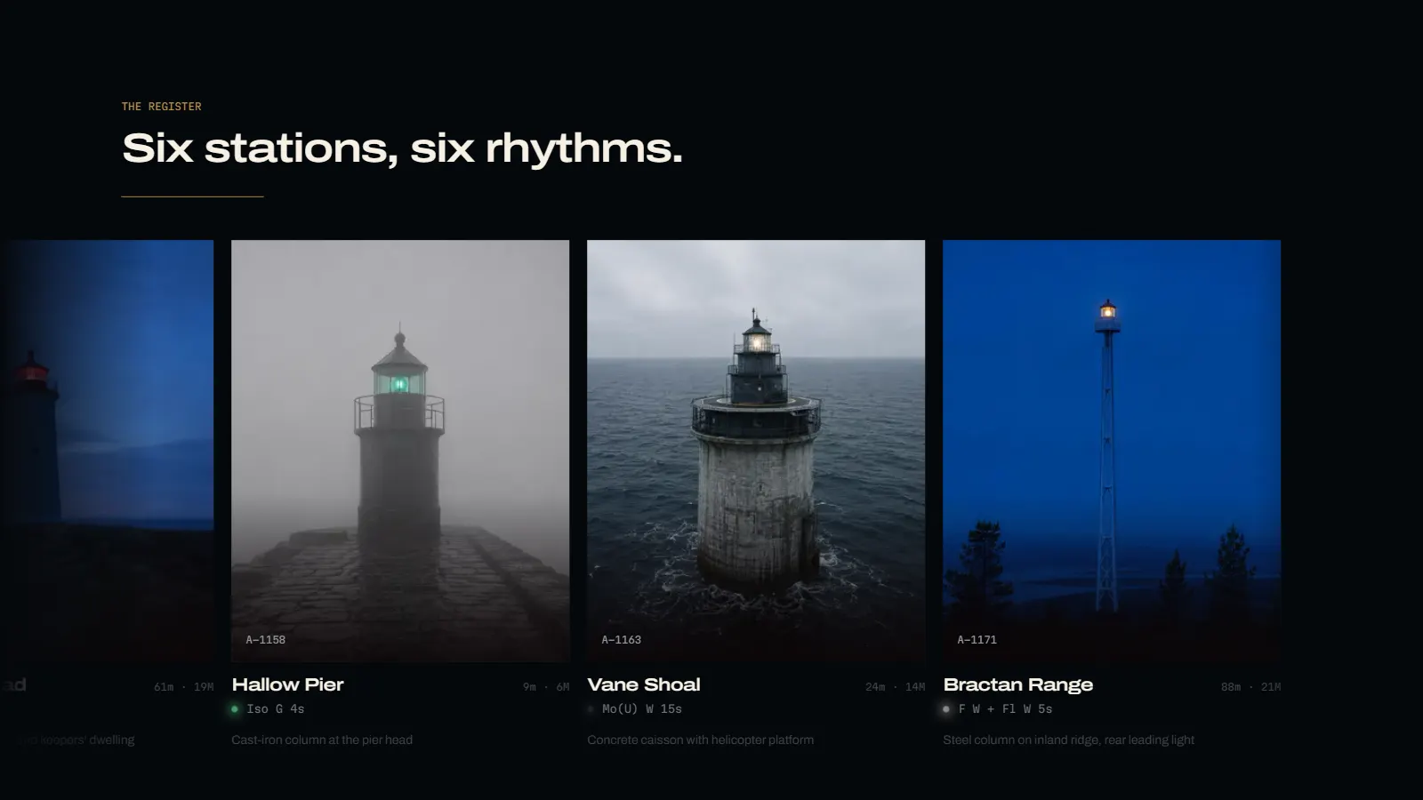 The Pharos Division register: six lighthouse stations with catalogue numbers and light characters